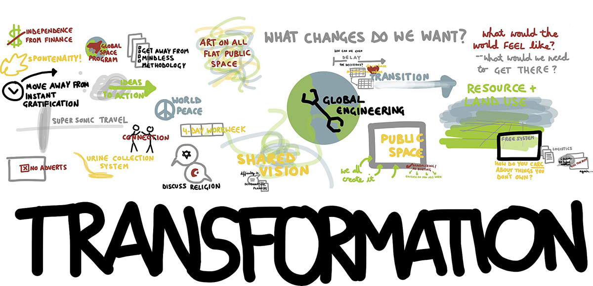 The 3 Components of Digital Transformation